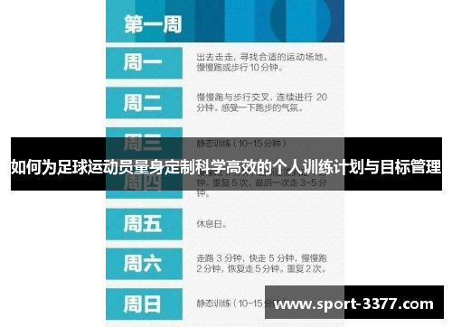 如何为足球运动员量身定制科学高效的个人训练计划与目标管理