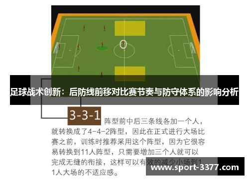 足球战术创新：后防线前移对比赛节奏与防守体系的影响分析