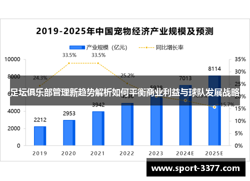 足坛俱乐部管理新趋势解析如何平衡商业利益与球队发展战略