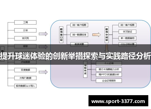 提升球迷体验的创新举措探索与实践路径分析