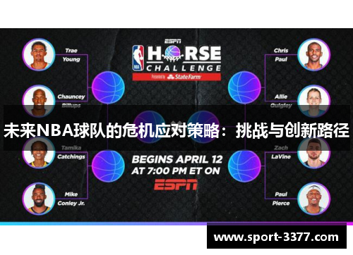 未来NBA球队的危机应对策略：挑战与创新路径