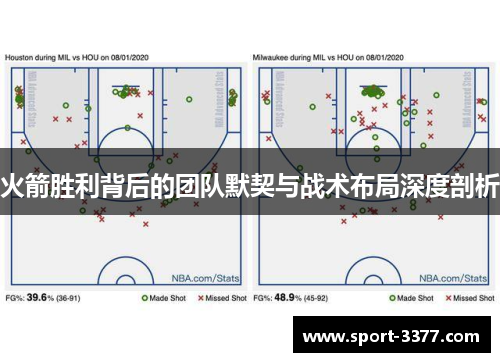 火箭胜利背后的团队默契与战术布局深度剖析