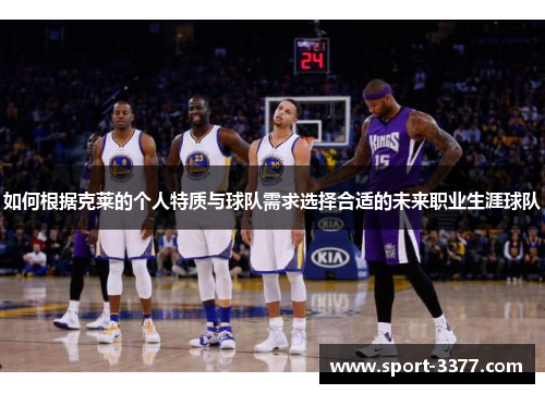 如何根据克莱的个人特质与球队需求选择合适的未来职业生涯球队