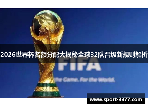 2026世界杯名额分配大揭秘全球32队晋级新规则解析