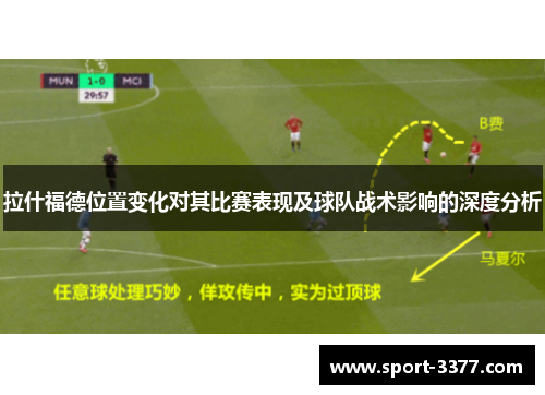 拉什福德位置变化对其比赛表现及球队战术影响的深度分析